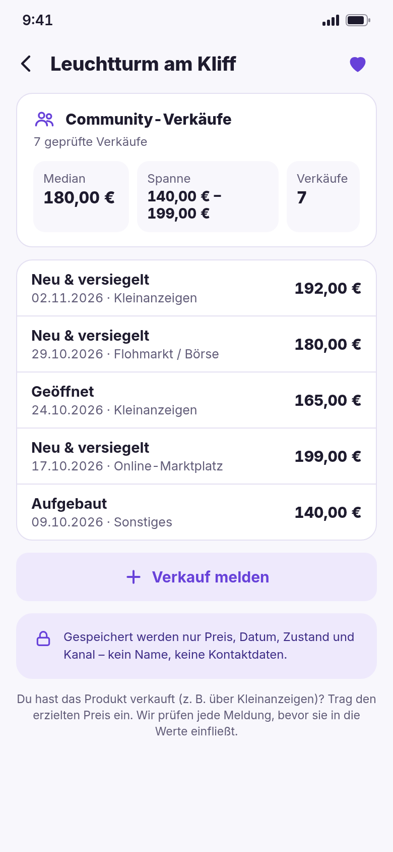 Community-Verkäufe: Median, Spanne, Liste geprüfter Verkäufe und Knopf „Verkauf melden“