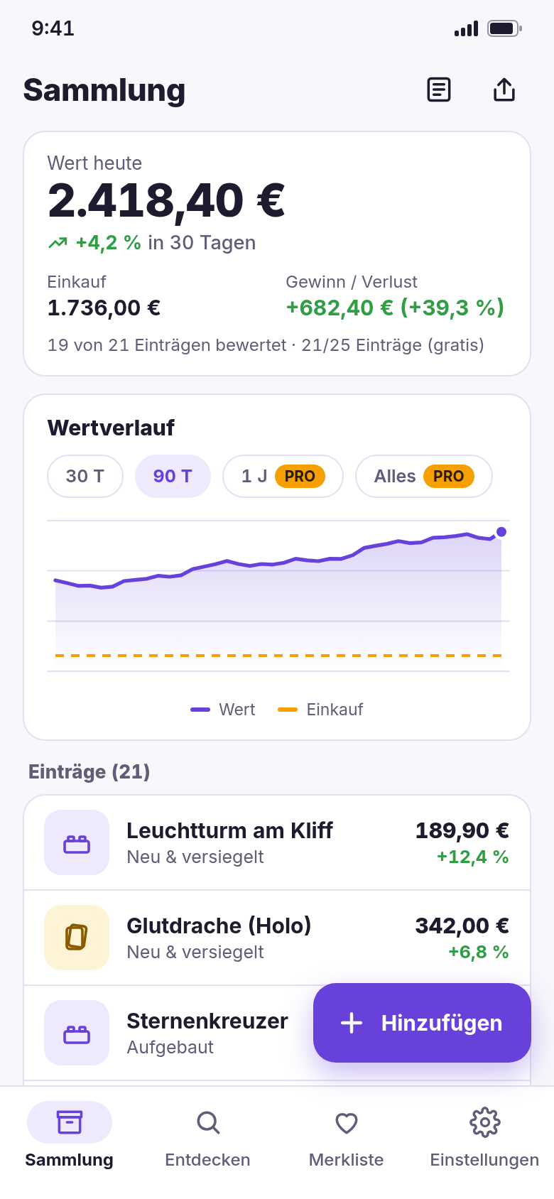 Sammlung: Wert heute, Einkauf, Gewinn, Wertverlauf und Einträge mit Wert und Trend